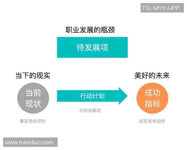 广州篮球队意识提升之路:聚焦团队合作与个人成长的双重发展 广州篮球队意识提升之路:聚焦团队合作与个人成长的双重发展
