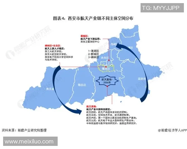 深入分析西安羽毛球队防反战术的优势与应用策略