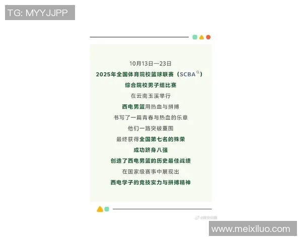 西安篮球队在最新状态排行榜中荣登第七名展现强劲实力与潜力